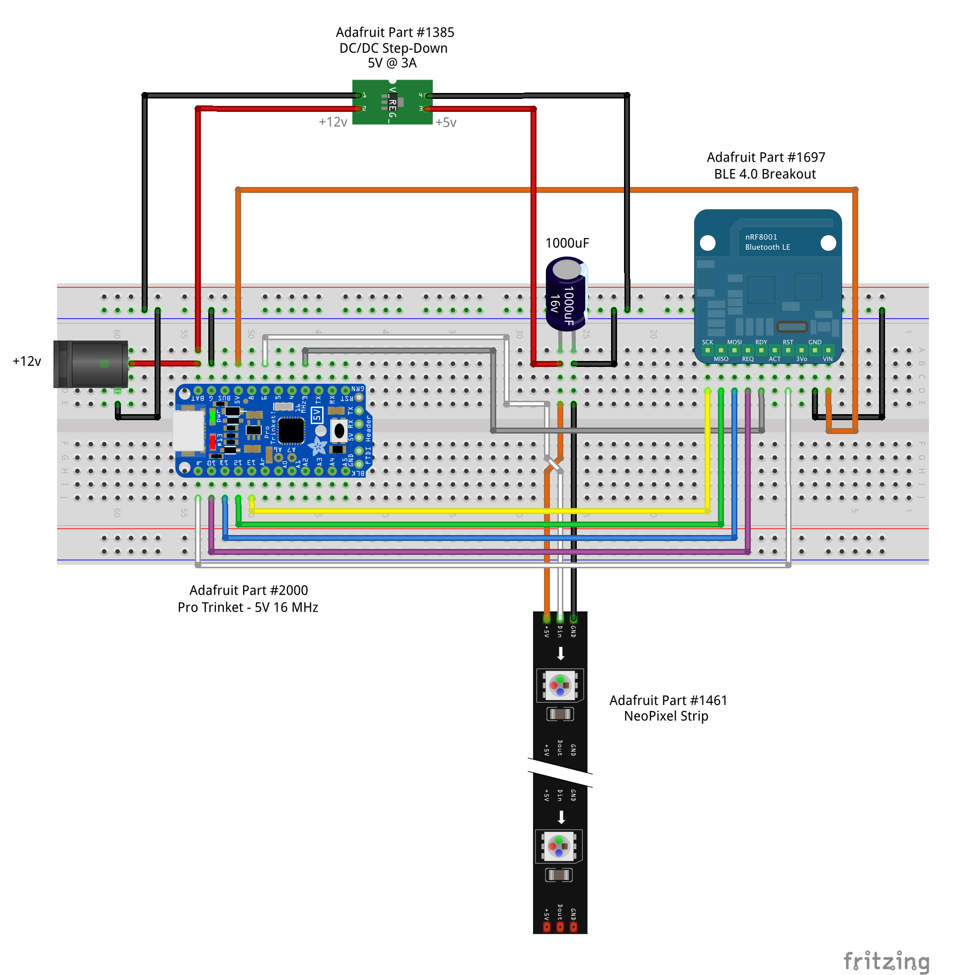 wiring