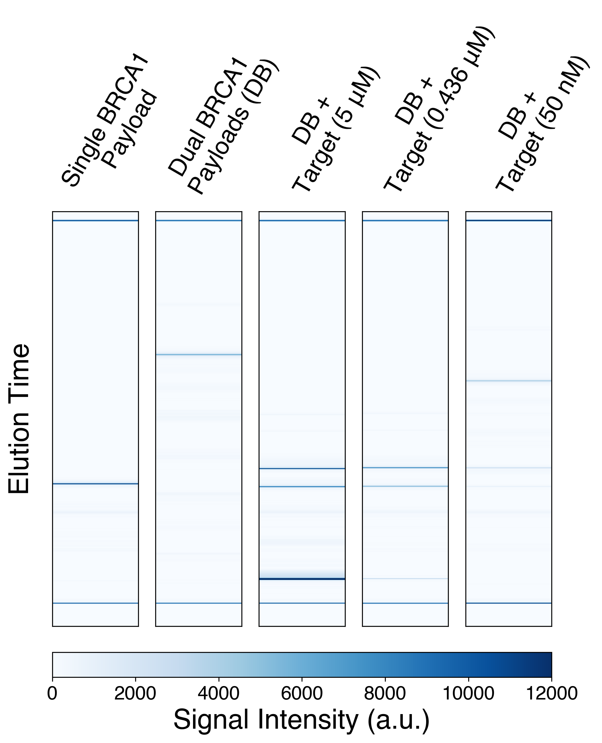 capillary_data