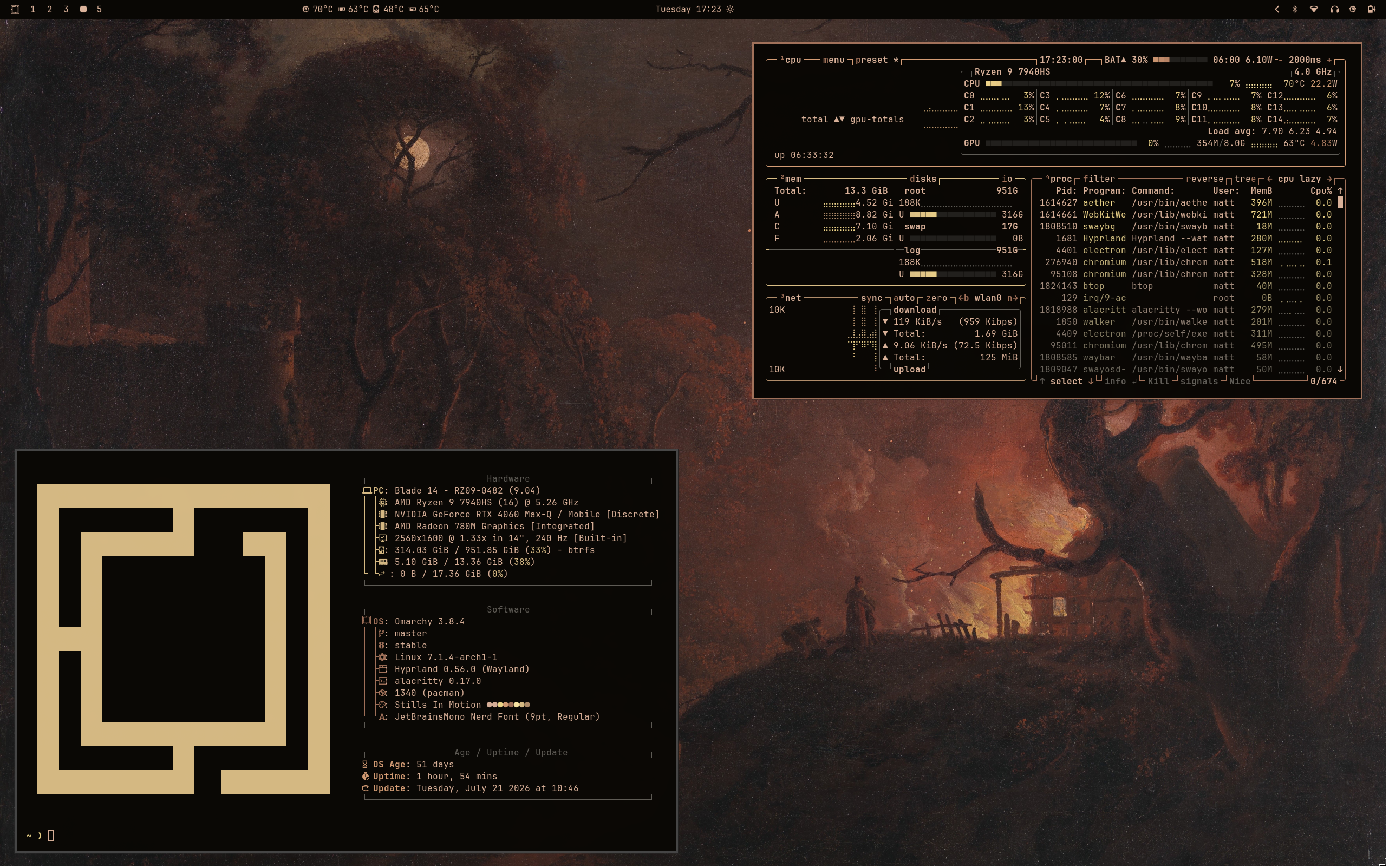 Theme preview picture