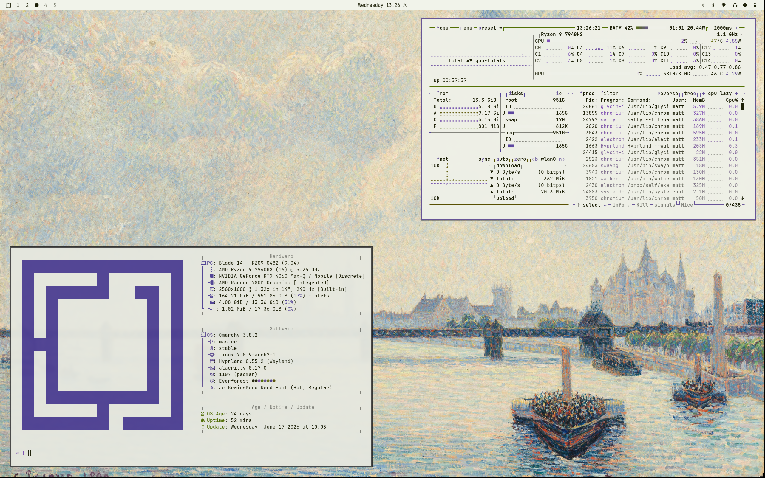 Omarchy Camille Pissarro Theme