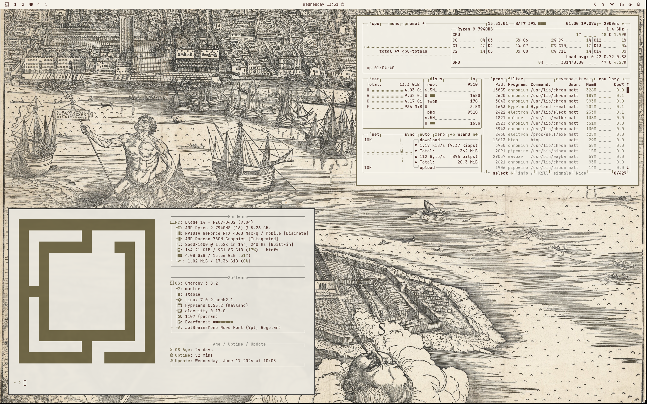 Omarchy Jacopo de' Barbari Theme
