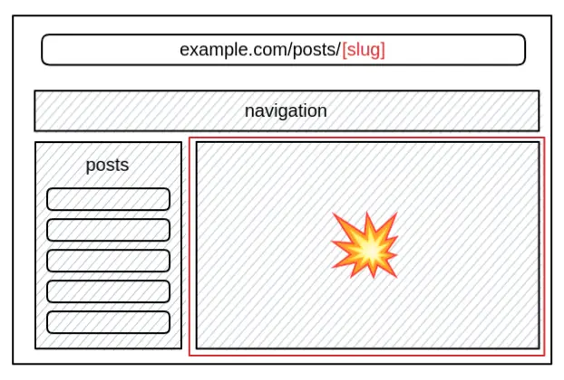 SvelteKit route error handling