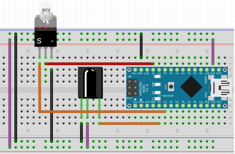 Board Design