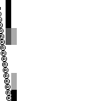 m3_lcdc_tile_sel_change