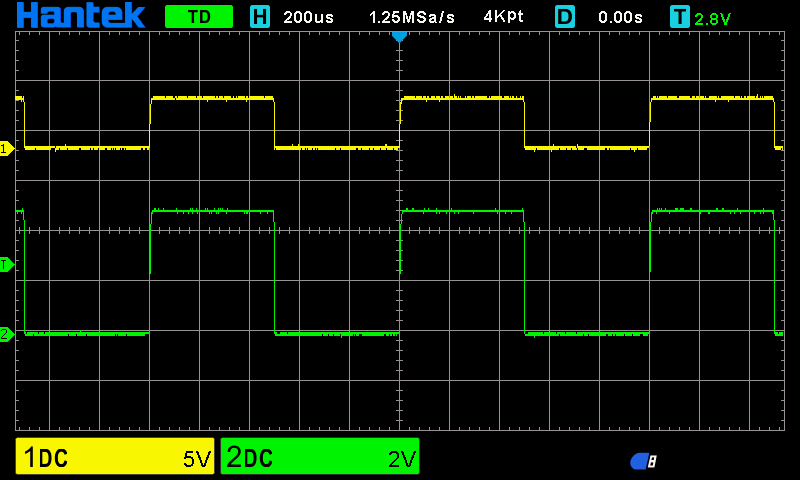 Screenshot from Oscilloscope