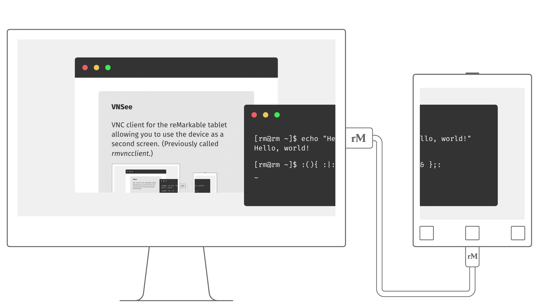 Illustration of a reMarkable table connected to a computer, showing half of a terminal window through its E-Ink screen