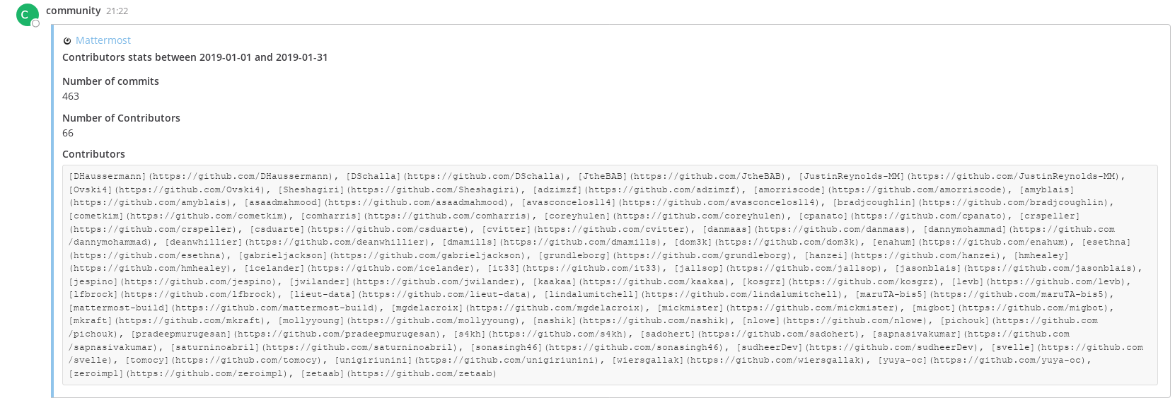 Mattermost contributors