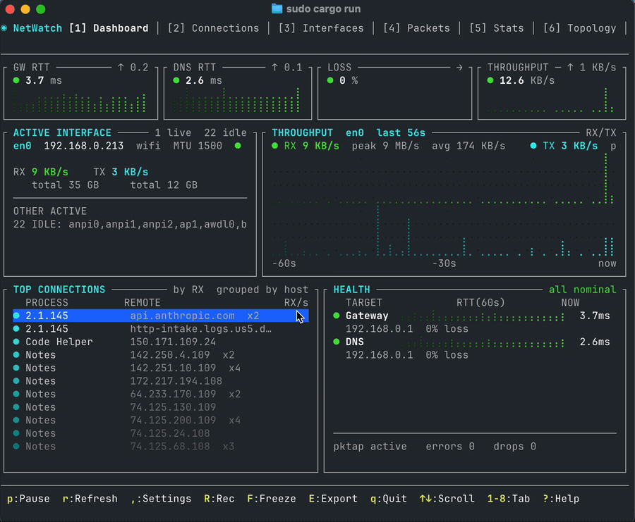 A tour of the live NetWatch TUI: dashboard, live packet capture and decode, network topology with traceroute, and automatic alerting