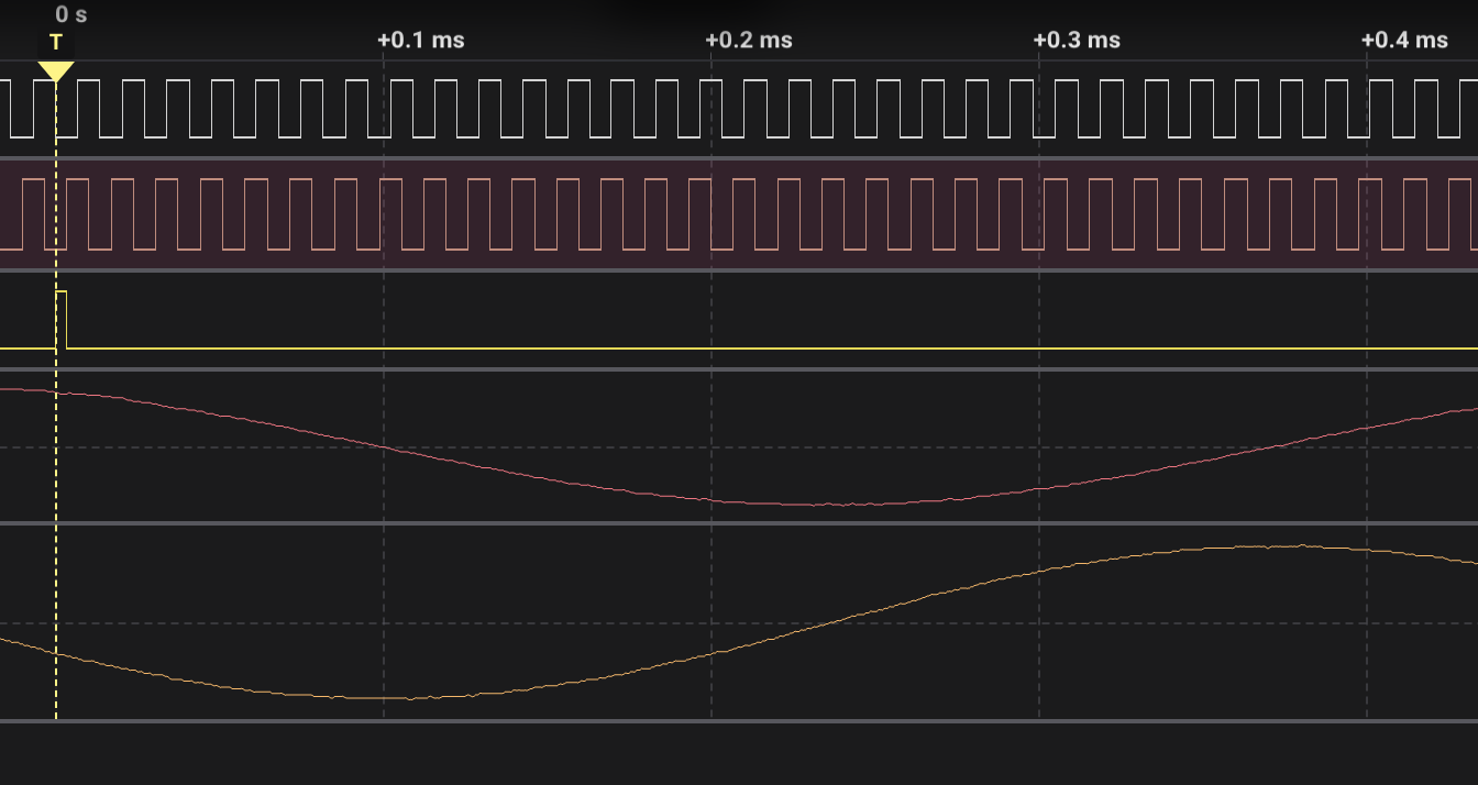 Encoder interpolator, from the project README