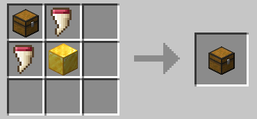 Chest, two Mimic Teeth and a block of gold
