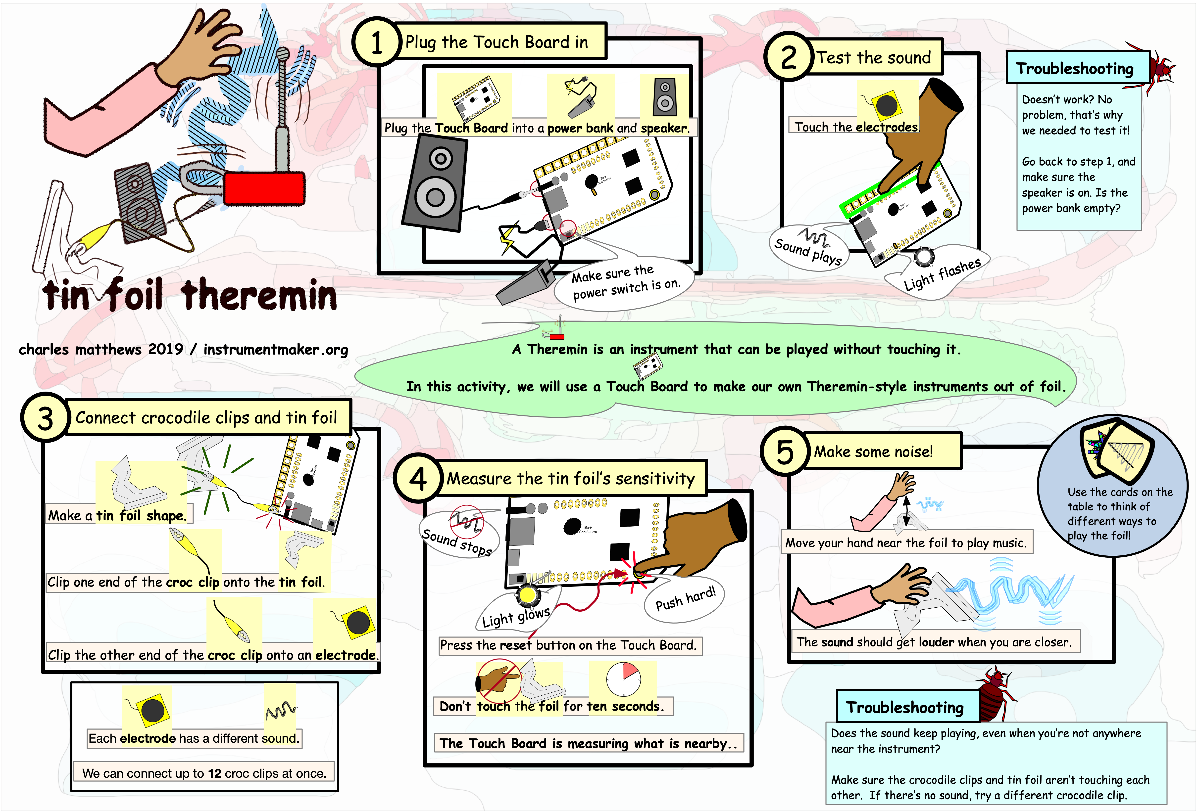 Tinfoil Theremin activity