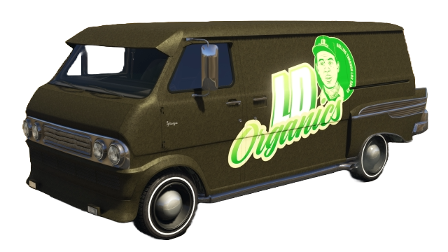 Youga custom