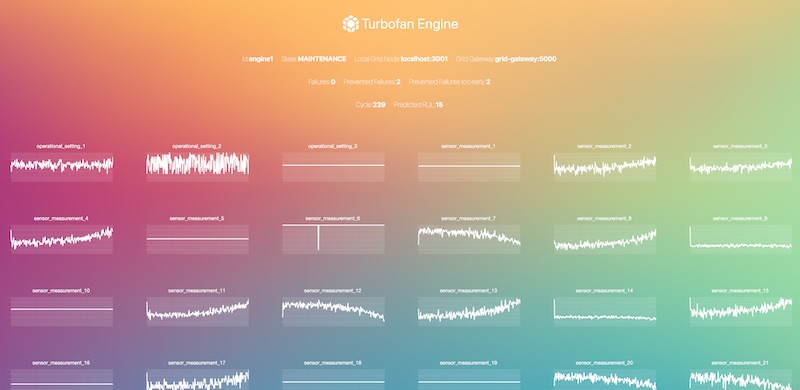 Engine Node