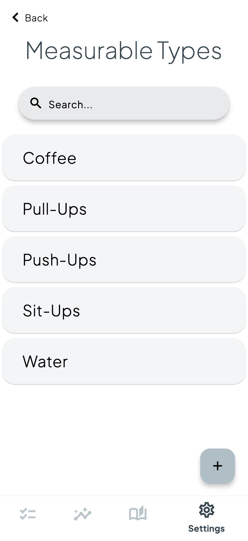 Measurable Data Types