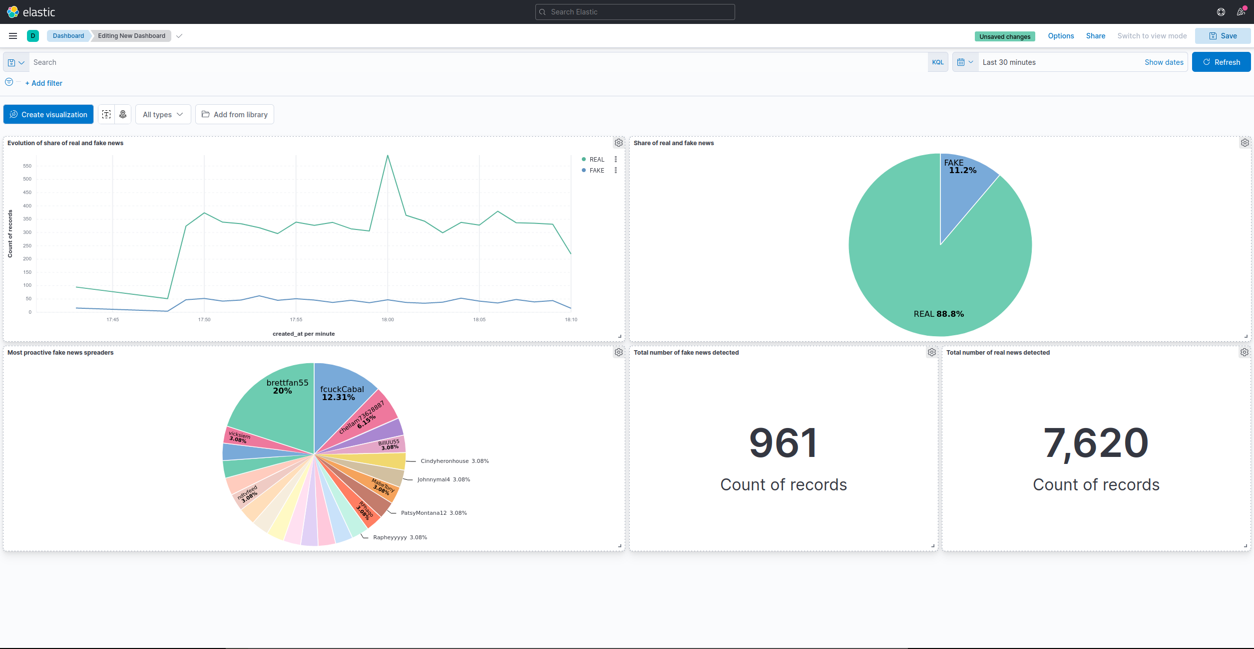 Kibana screenshot