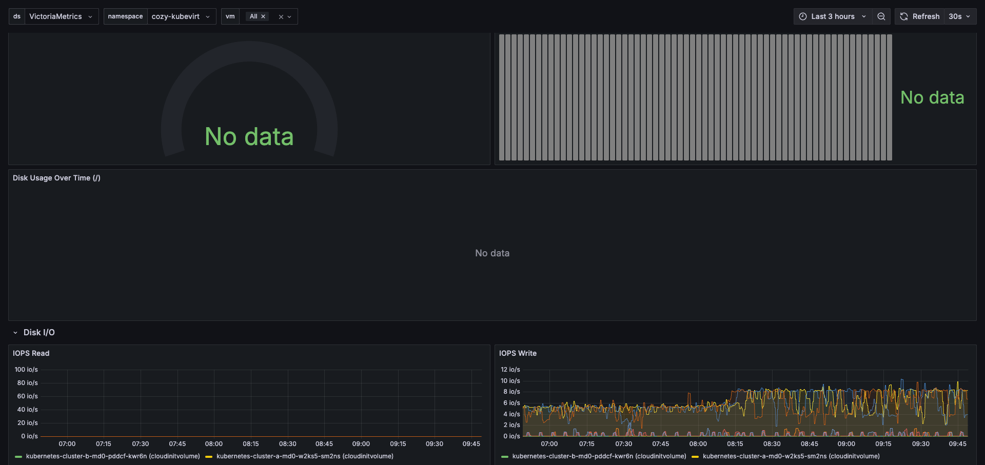 filesystem