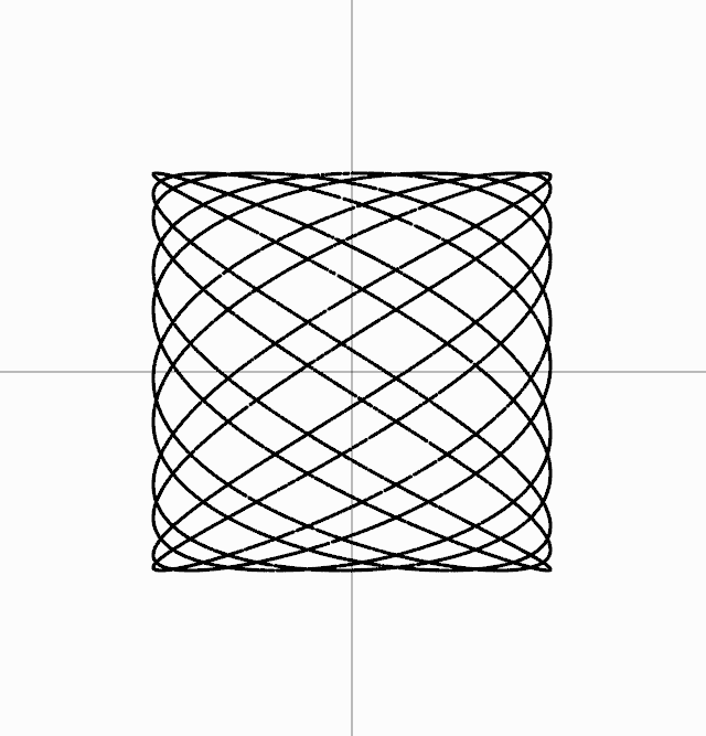 Lissajous Curve