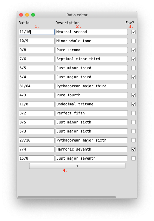 Ratio editor