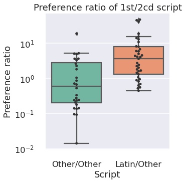 pref_ratio_width_matched