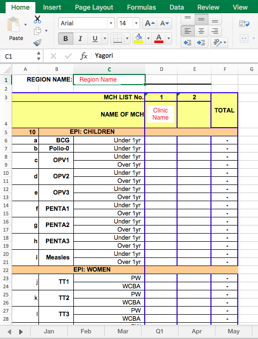 Example Data