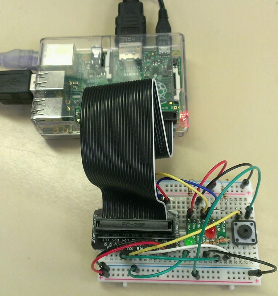 GitHub - hereissunyue/raspberry_pi: Contains documentation and code ...