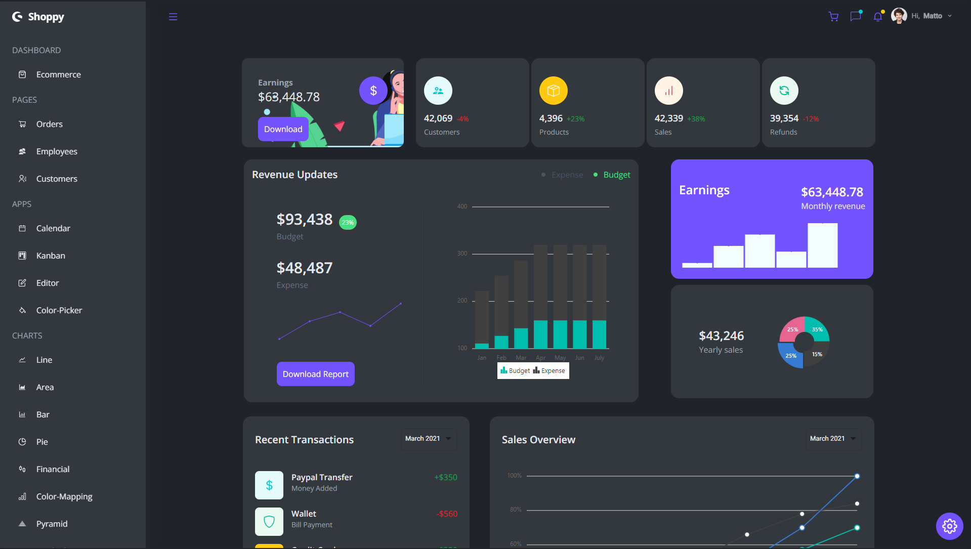 React Admin Dashboard