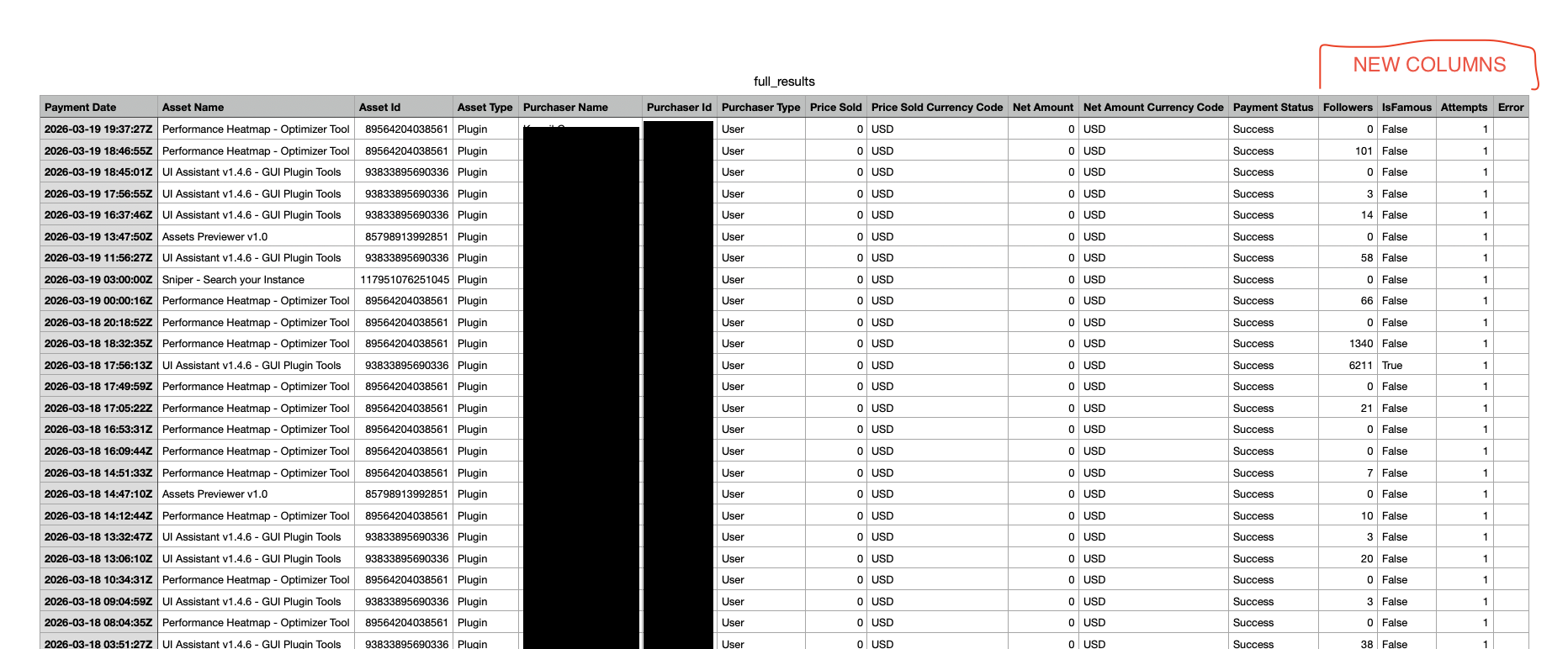 full_results.csv Preview