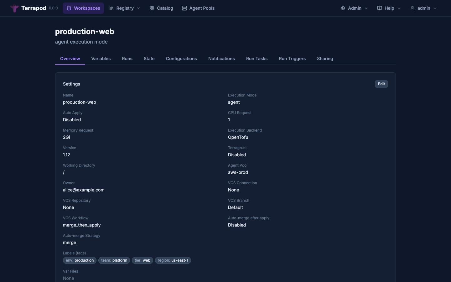 Workspace Overview