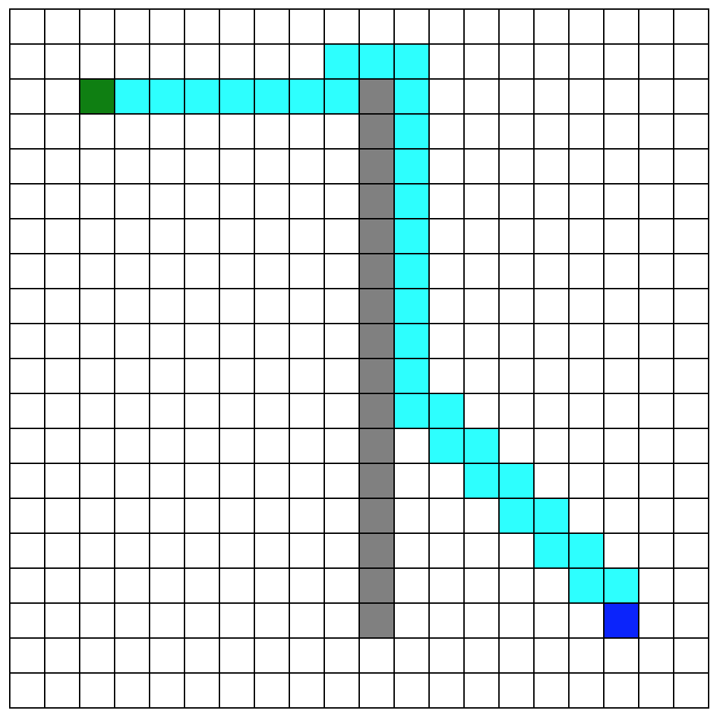 Example of a path found between two points