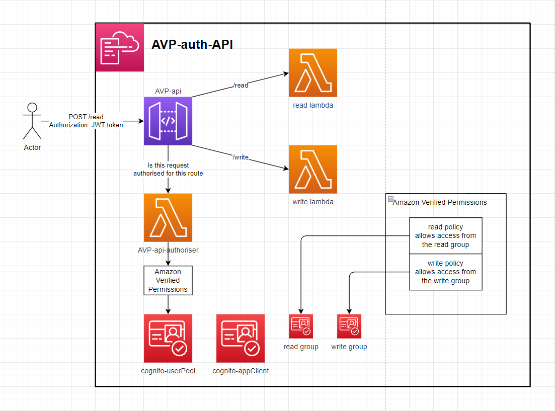 images/diagram.png