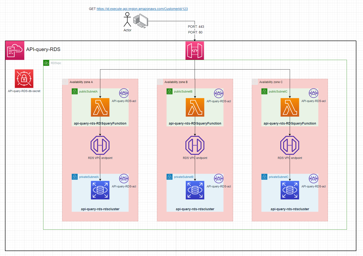 images/diagram.png