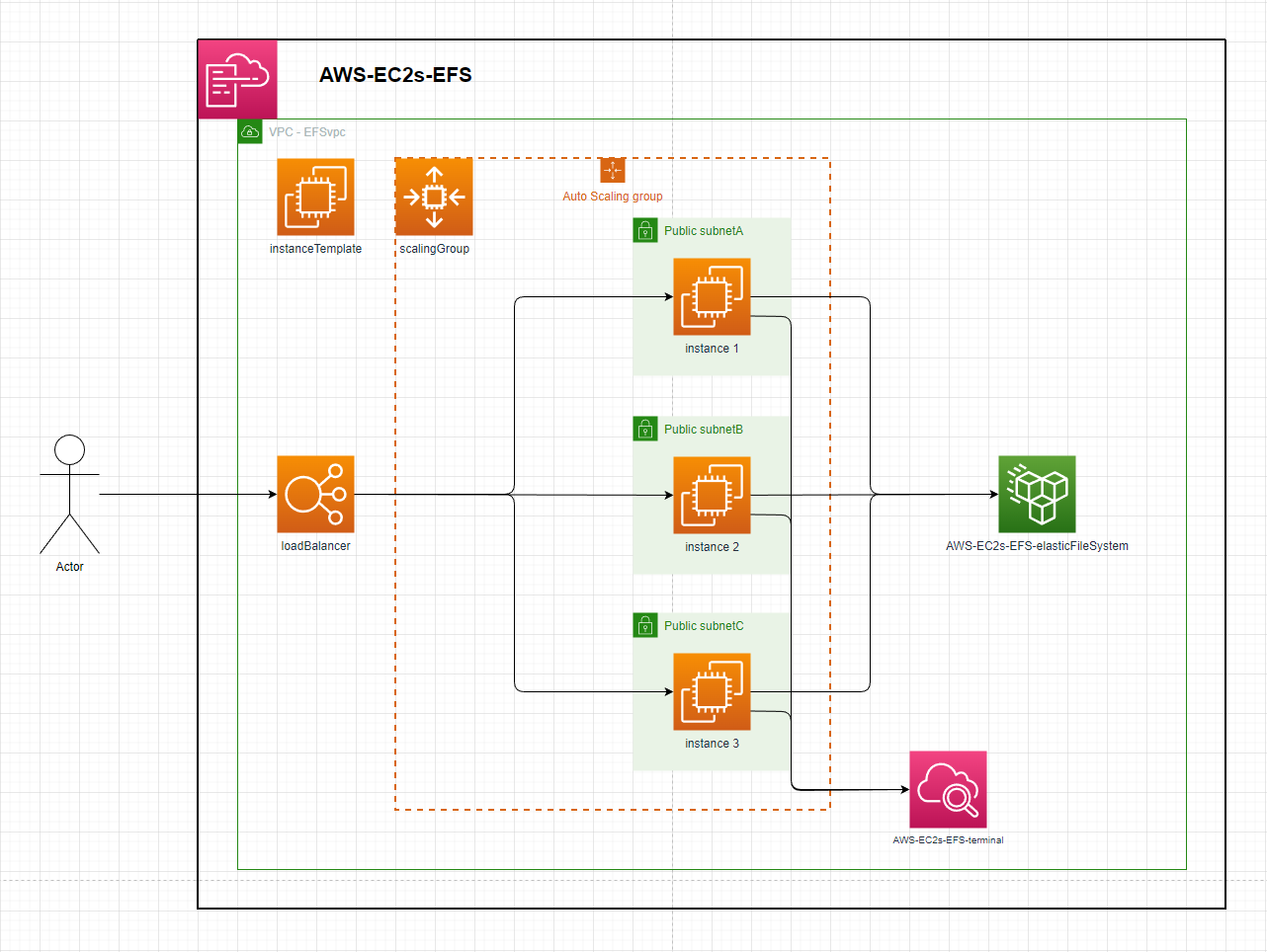 images/diagram.png