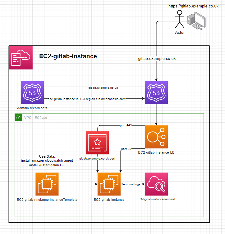 images/diagram.png