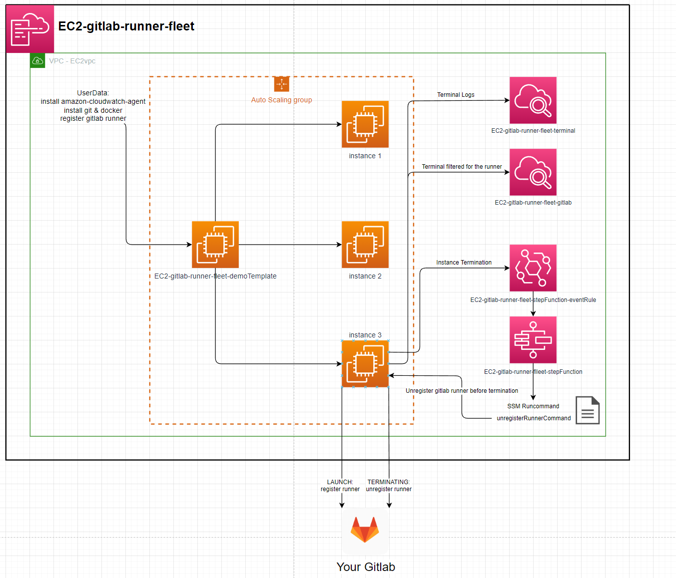 images/diagram.png