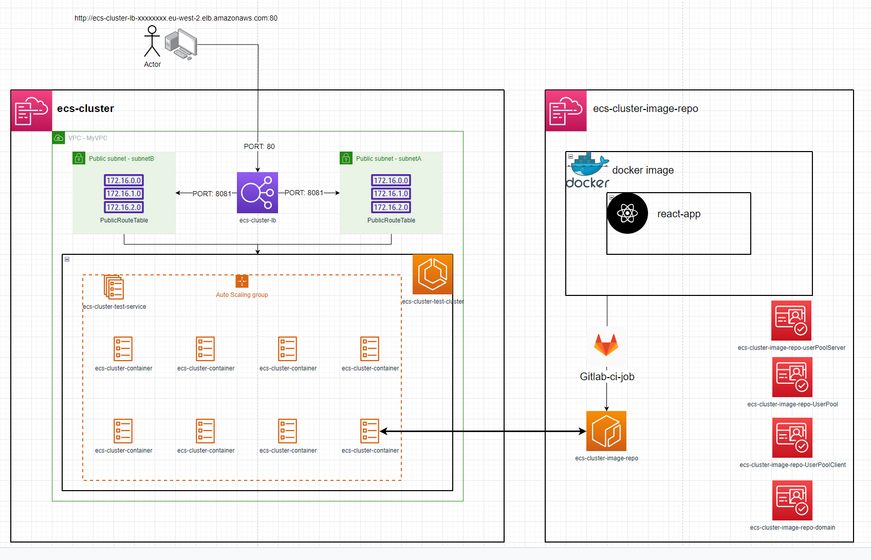 images/diagram.png