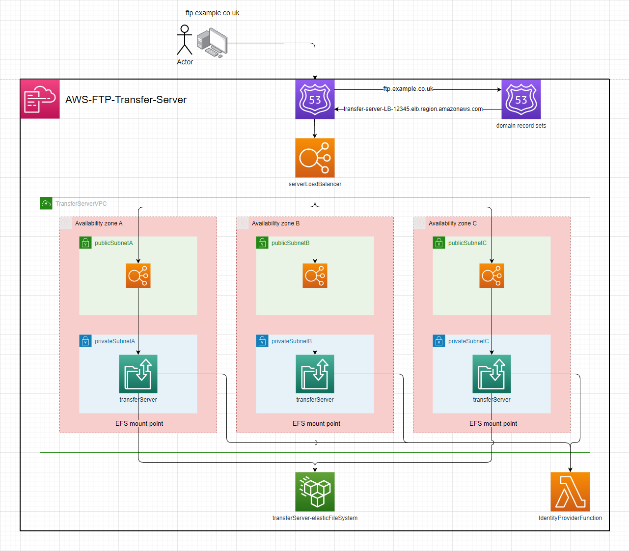 images/diagram.png