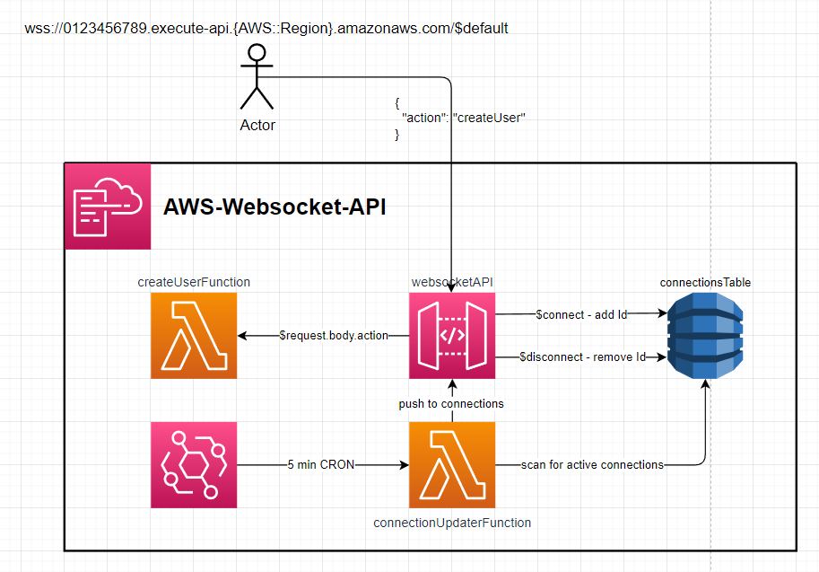 images/diagram.png