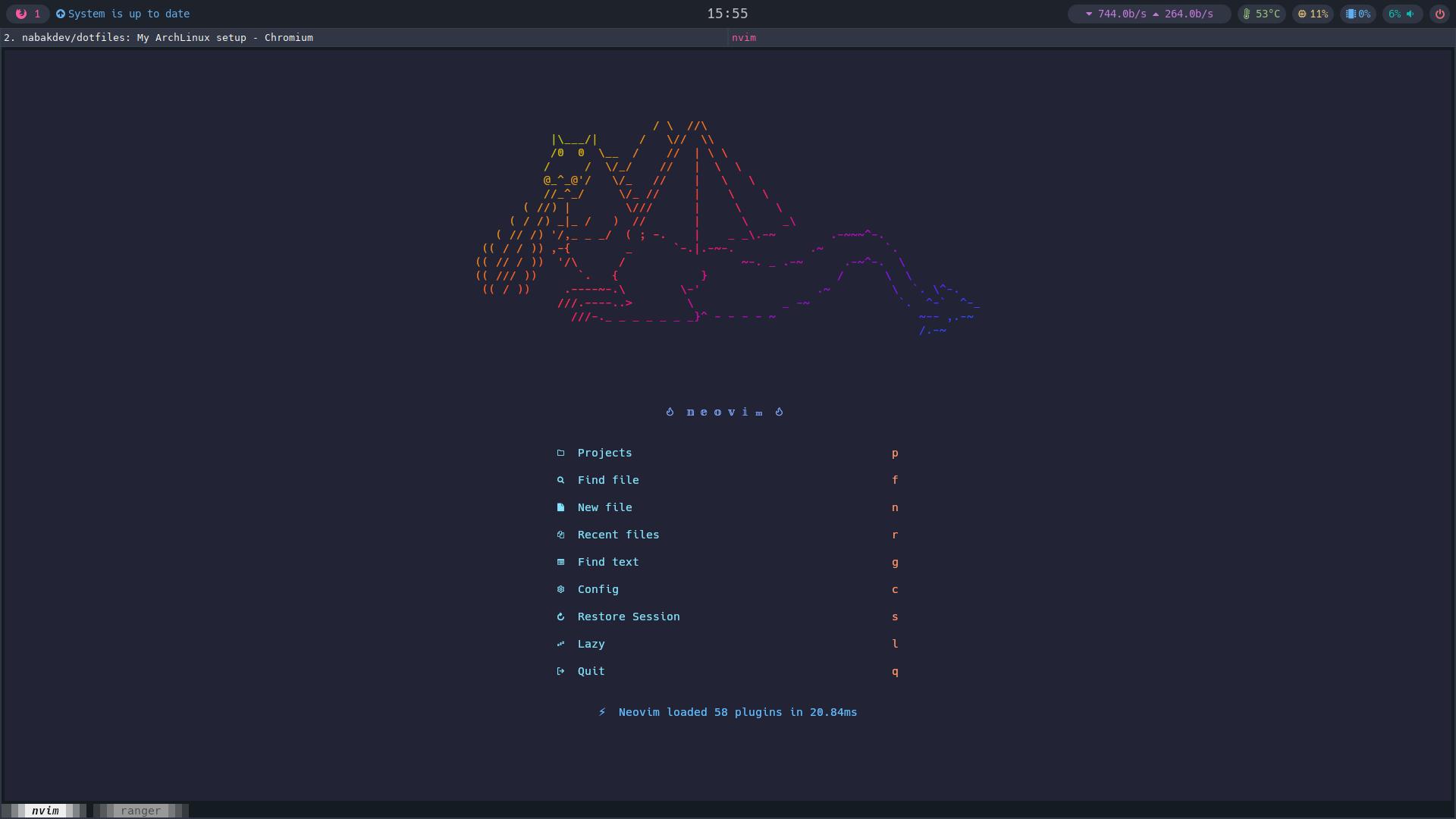 Neovim Dashboard