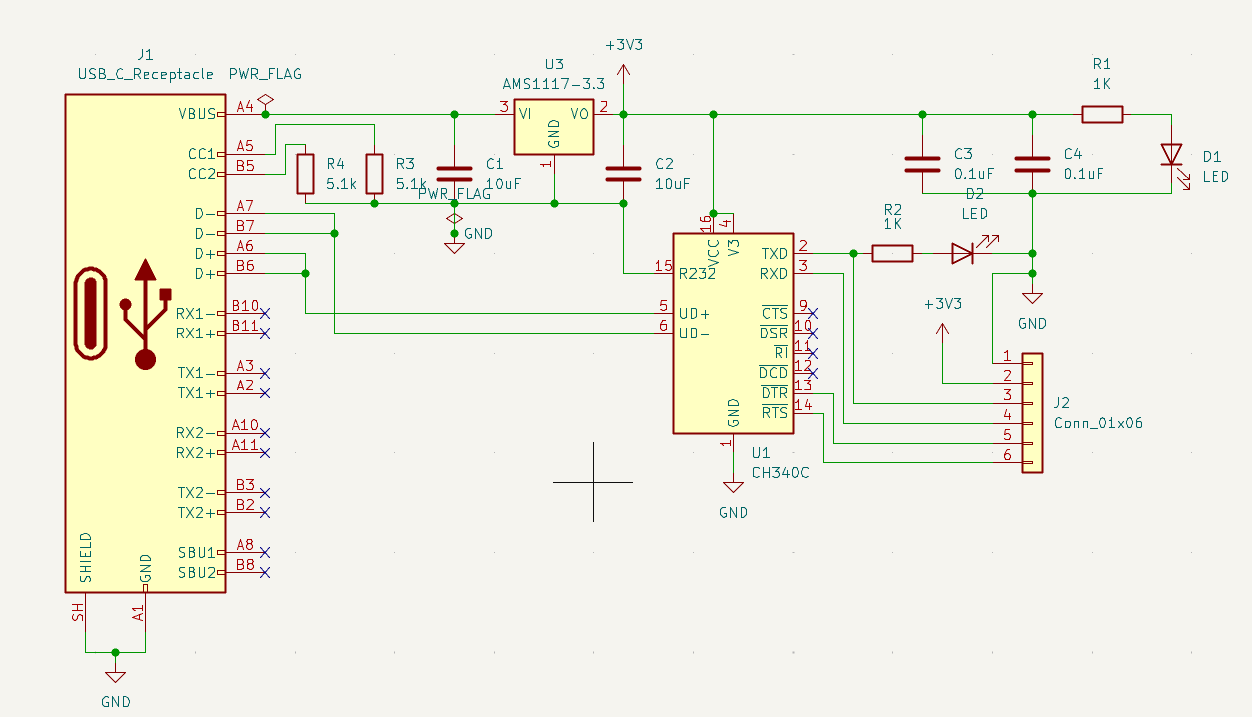 USB UART Breakout, from the project README
