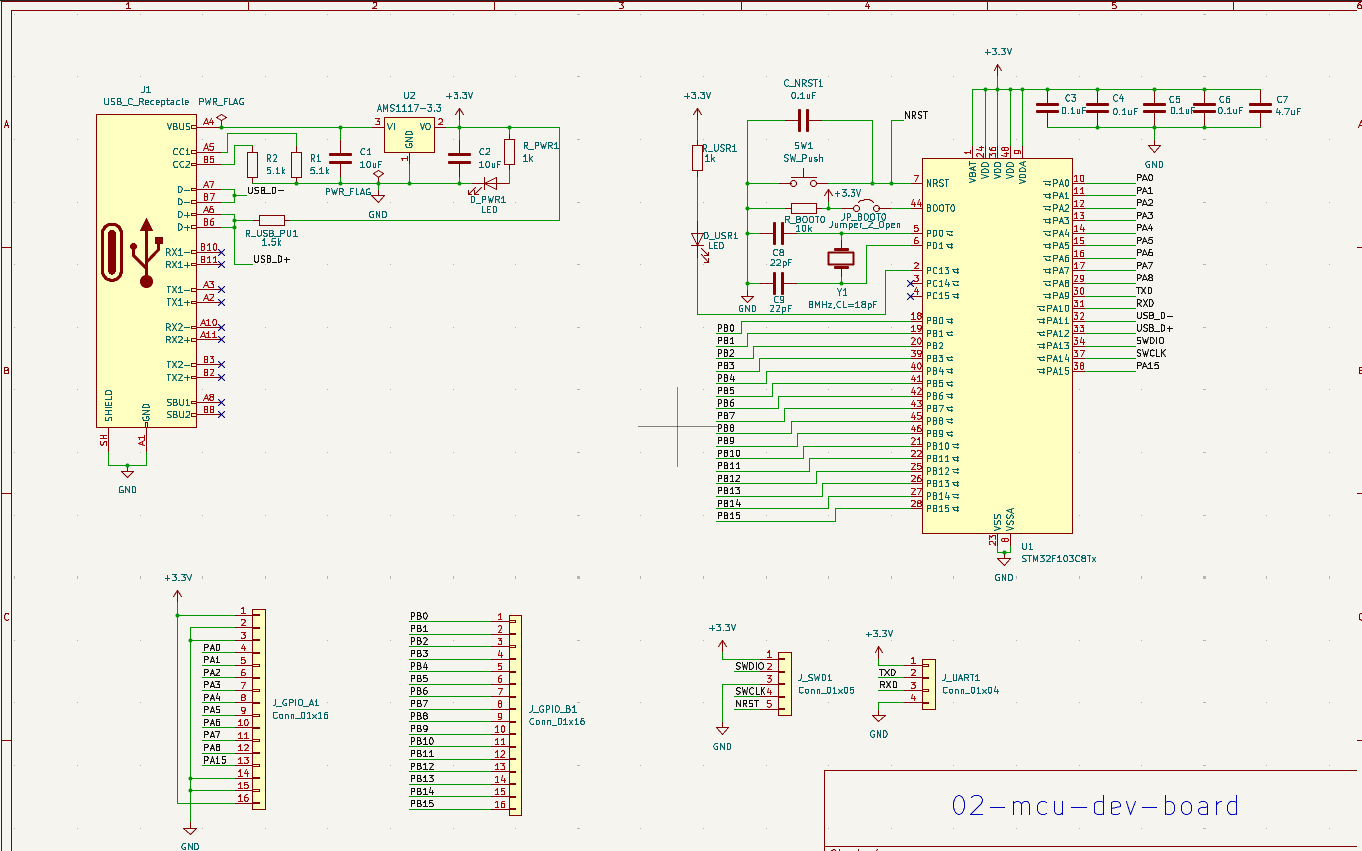 MCU Dev Board, from the project README