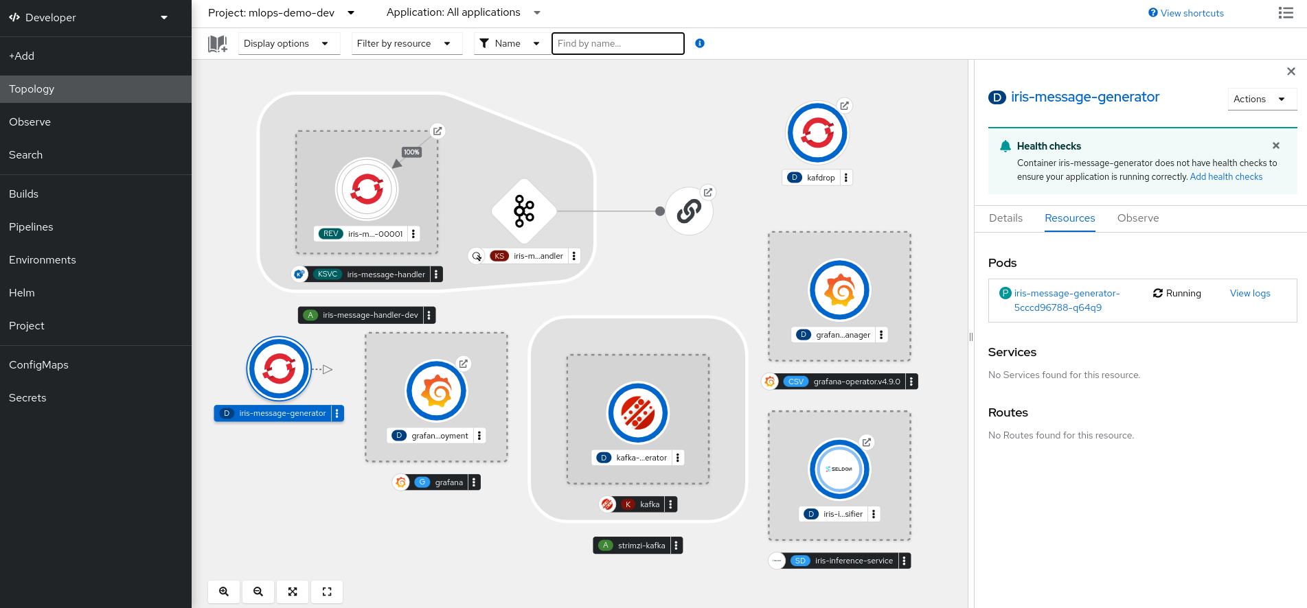 Message generator topology