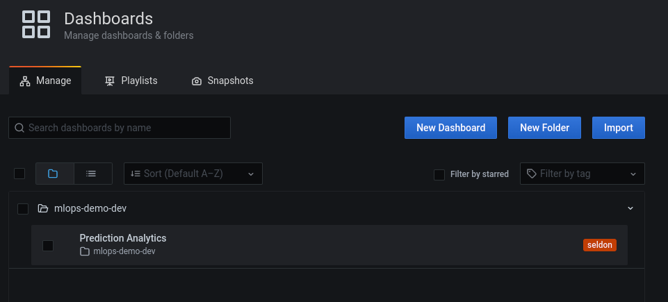 Prediction Analytics Dashboard