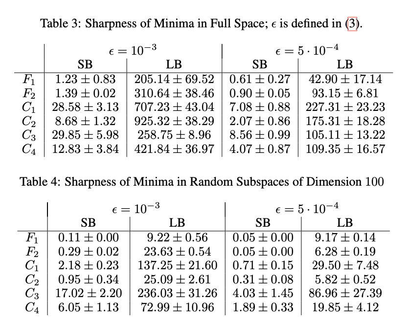 Descripción de la imagen