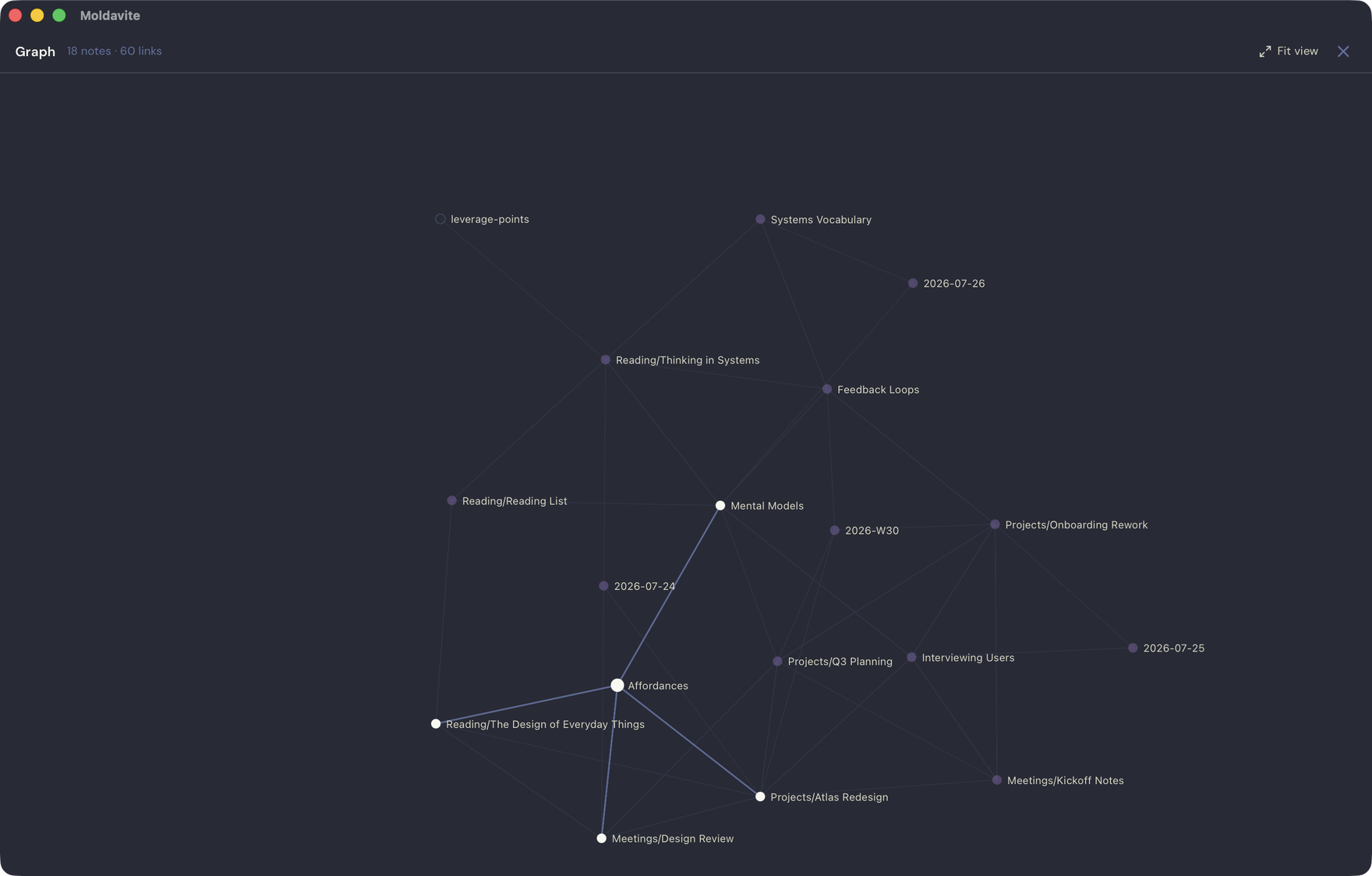 The graph view, with linked notes clustered and one node selected