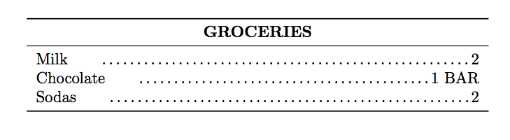 Groceries Checklist