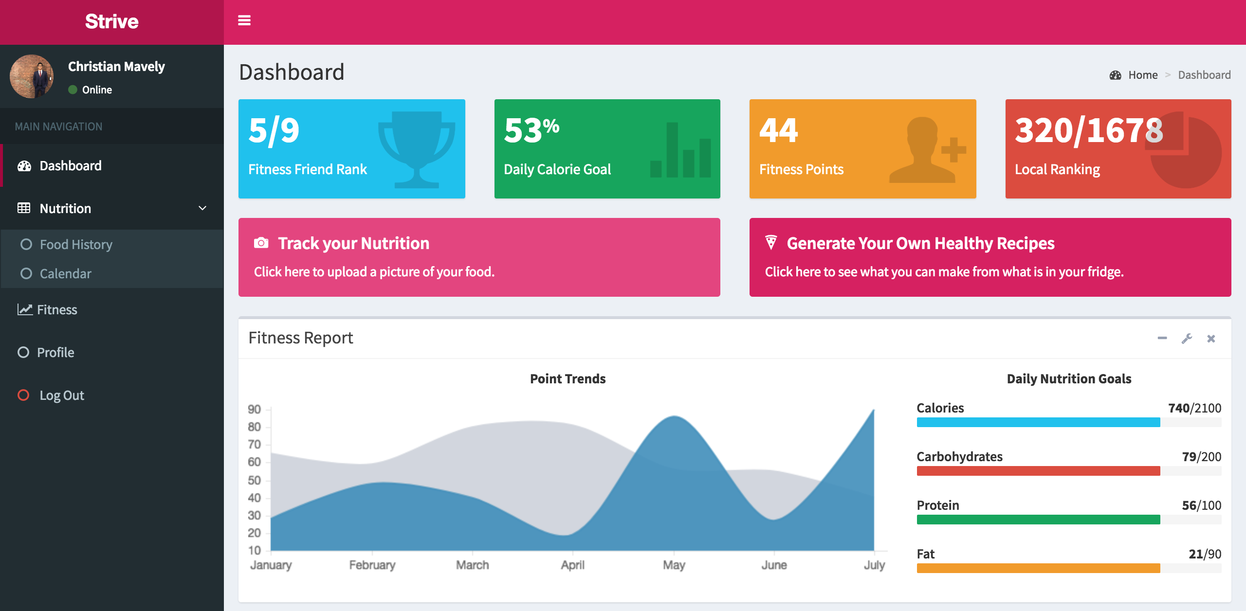 Dashboard