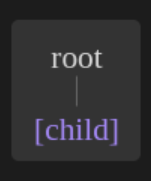 brackets in node