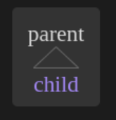 triangle