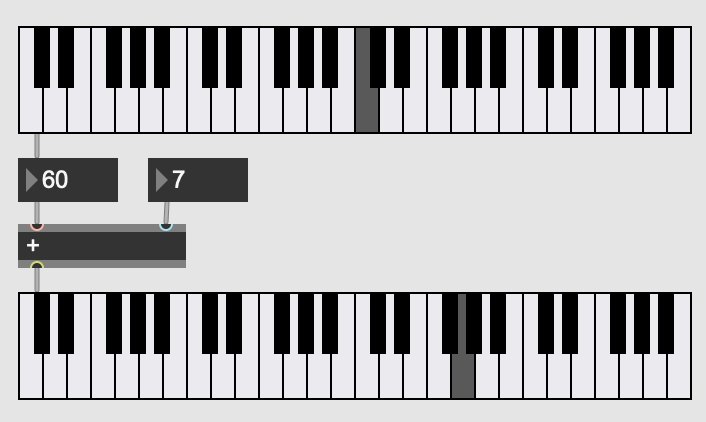 Max Msp Introduction - Max Msp Externals