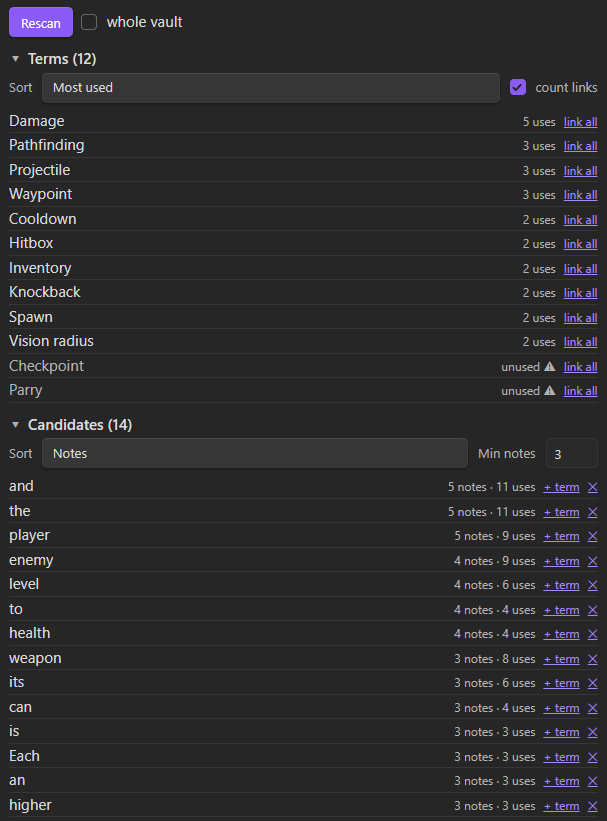 The glossary overview panel: a Terms list with usage counts and orphans, and a Candidates list of frequent words not yet defined